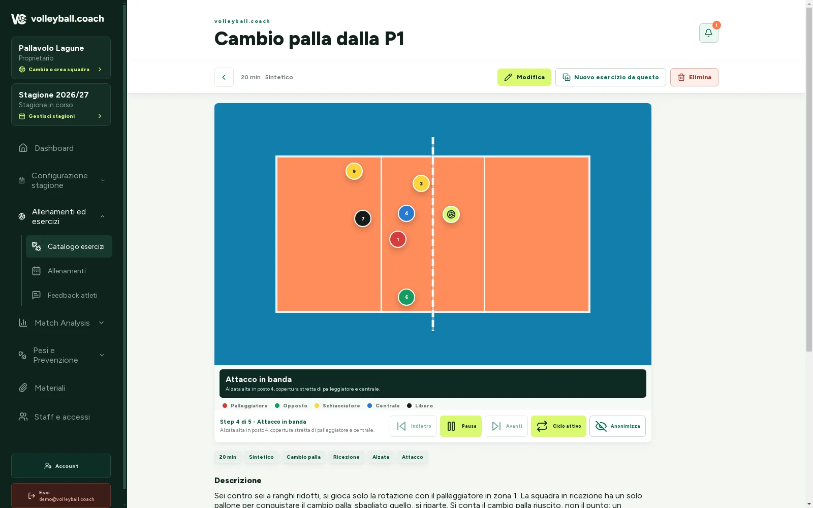 Un esercizio con lo schema animato sul campo