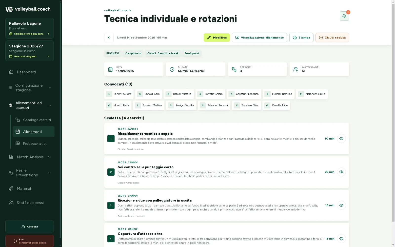 La scaletta di una seduta con esercizi, durata e carico